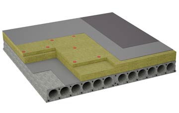 considerations of Dinnet flat roofing insulation